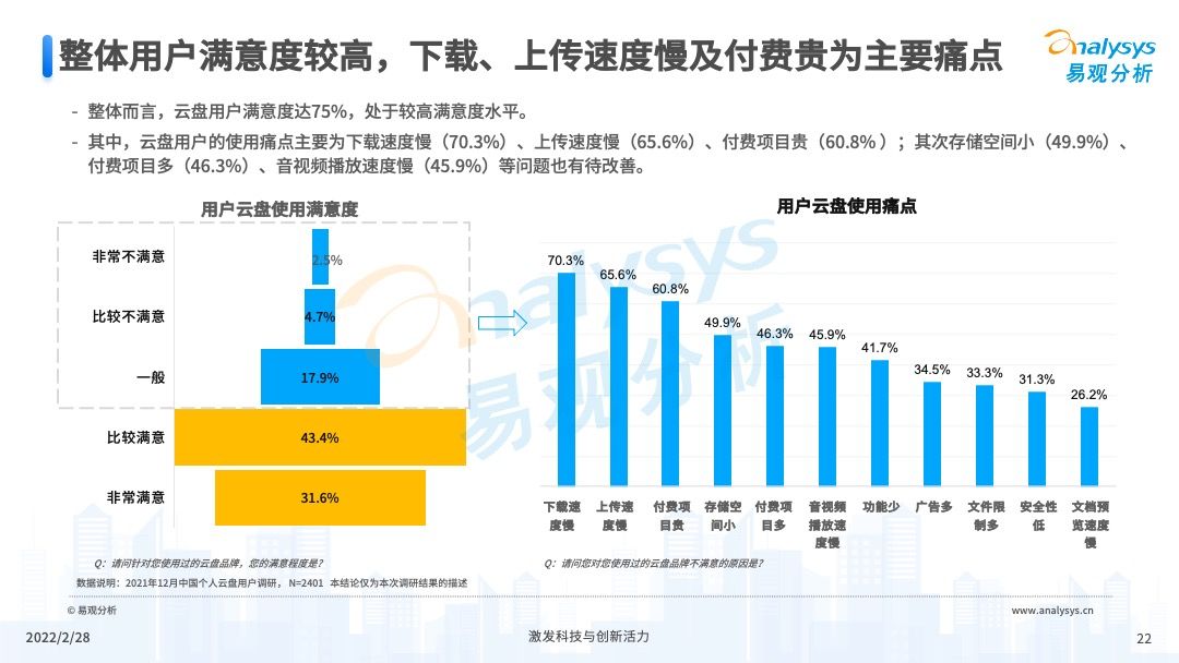 产品经理，产品经理网站